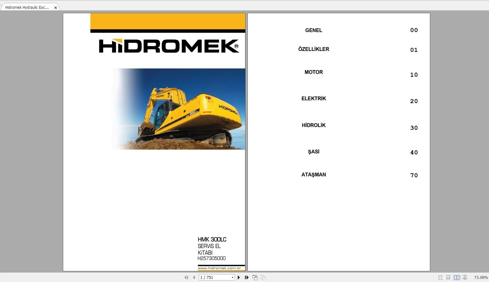 Hidromek 5,83GB ,  δ, ȣ δ   ǰ  DVD